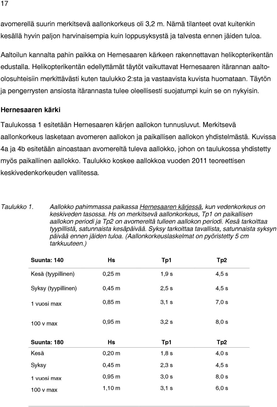 Helikopterikentän edellyttämät täytöt vaikuttavat Hernesaaren itärannan aaltoolosuhteisiin merkittävästi kuten taulukko 2:sta ja vastaavista kuvista huomataan.