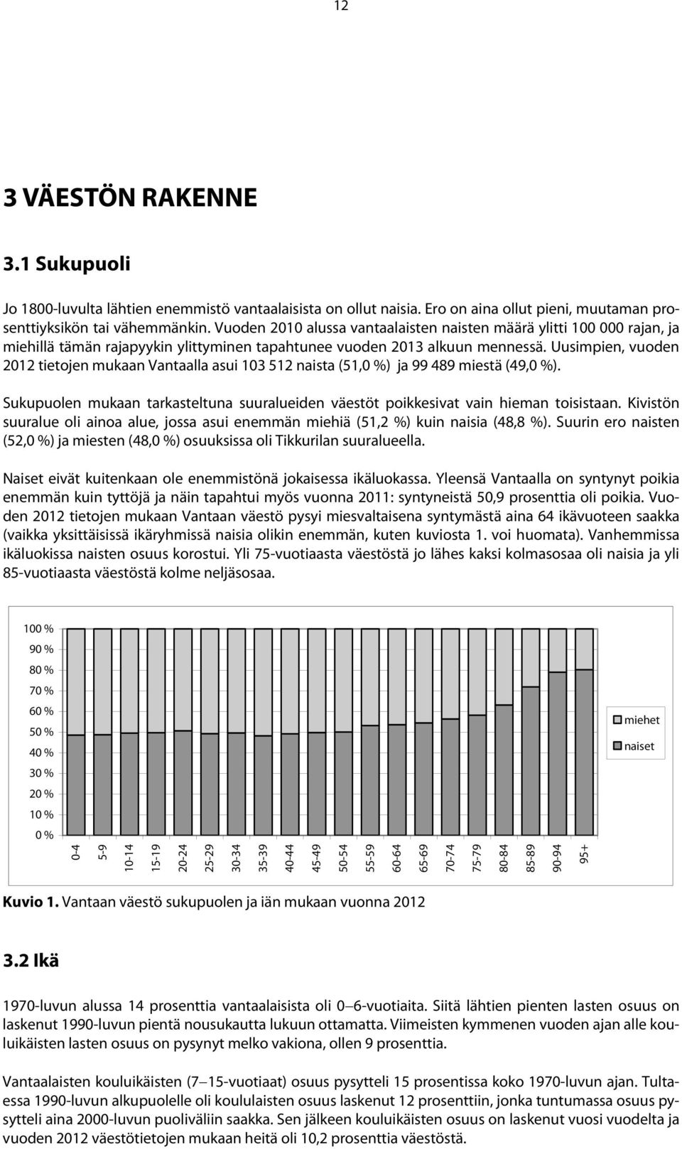 Uusimpien, vuoden 2012 tietojen mukaan Vantaalla asui 103 512 naista (51,0 %) ja 99 489 miestä (49,0 %). Sukupuolen mukaan tarkasteltuna suuralueiden väestöt poikkesivat vain hieman toisistaan.