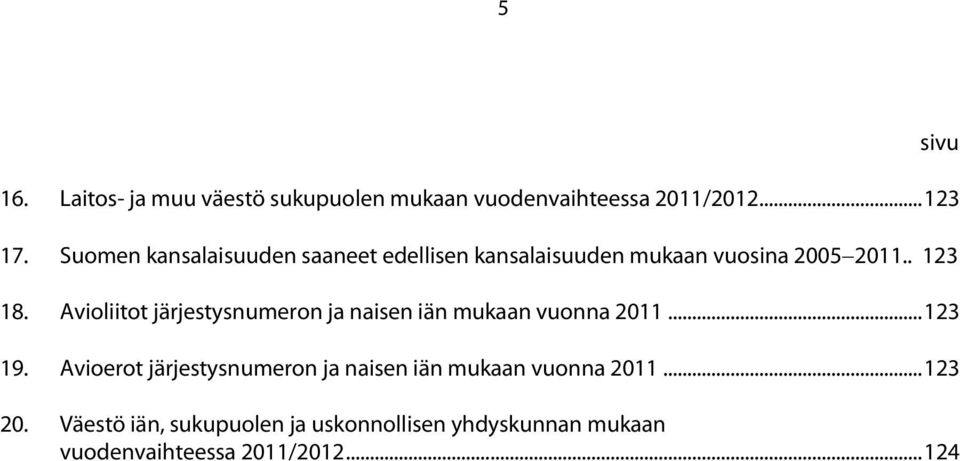 Avioliitot järjestysnumeron ja naisen iän mukaan vuonna 2011...123 19.