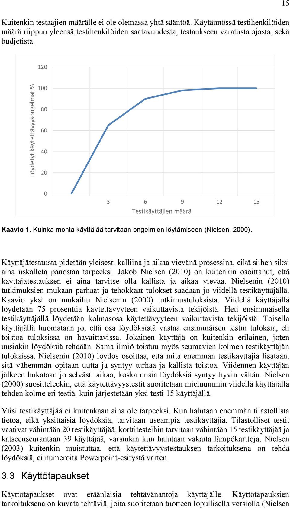 Kuinka monta käyttäjää tarvitaan ongelmien löytämiseen (Nielsen, 2000). Käyttäjätestausta pidetään yleisesti kalliina ja aikaa vievänä prosessina, eikä siihen siksi aina uskalleta panostaa tarpeeksi.