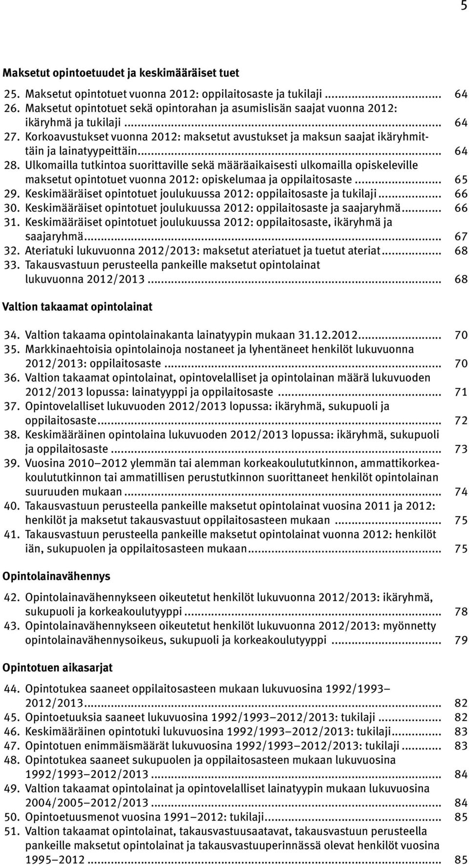 Korkoavustukset vuonna 2012: maksetut avustukset ja maksun saajat ikäryhmittäin ja lainatyypeittäin... 64 28.