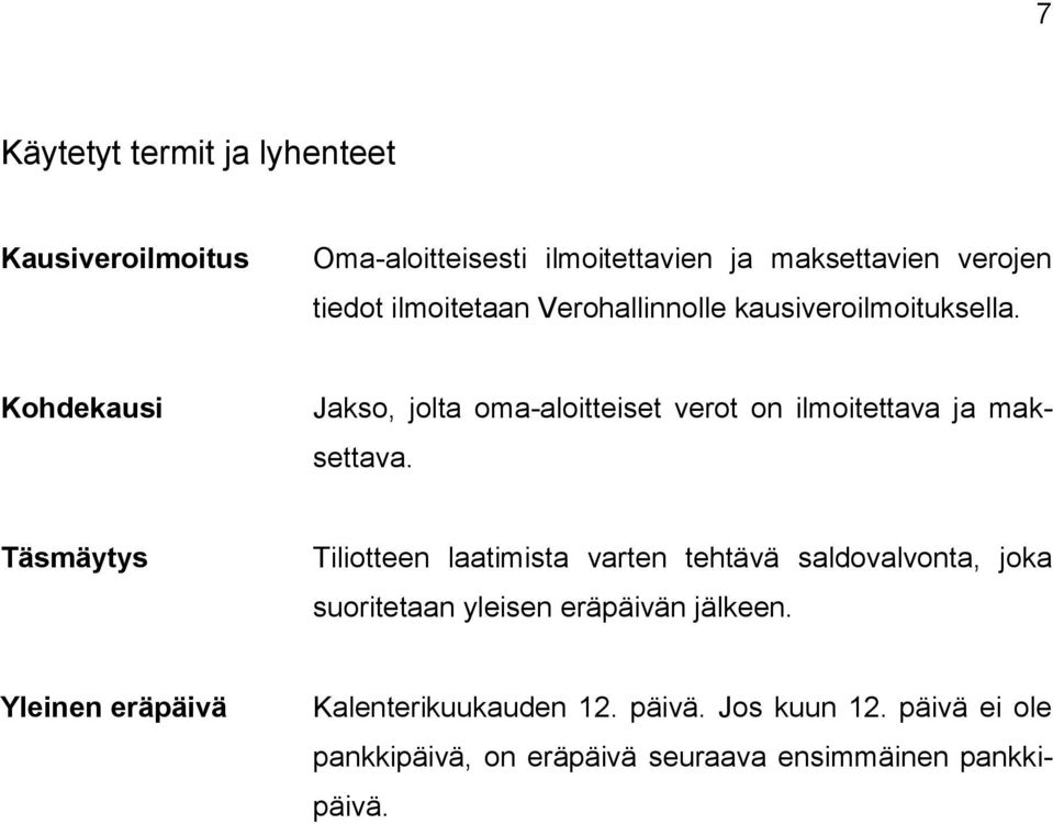 Kohdekausi Jakso, jolta oma-aloitteiset verot on ilmoitettava ja maksettava.