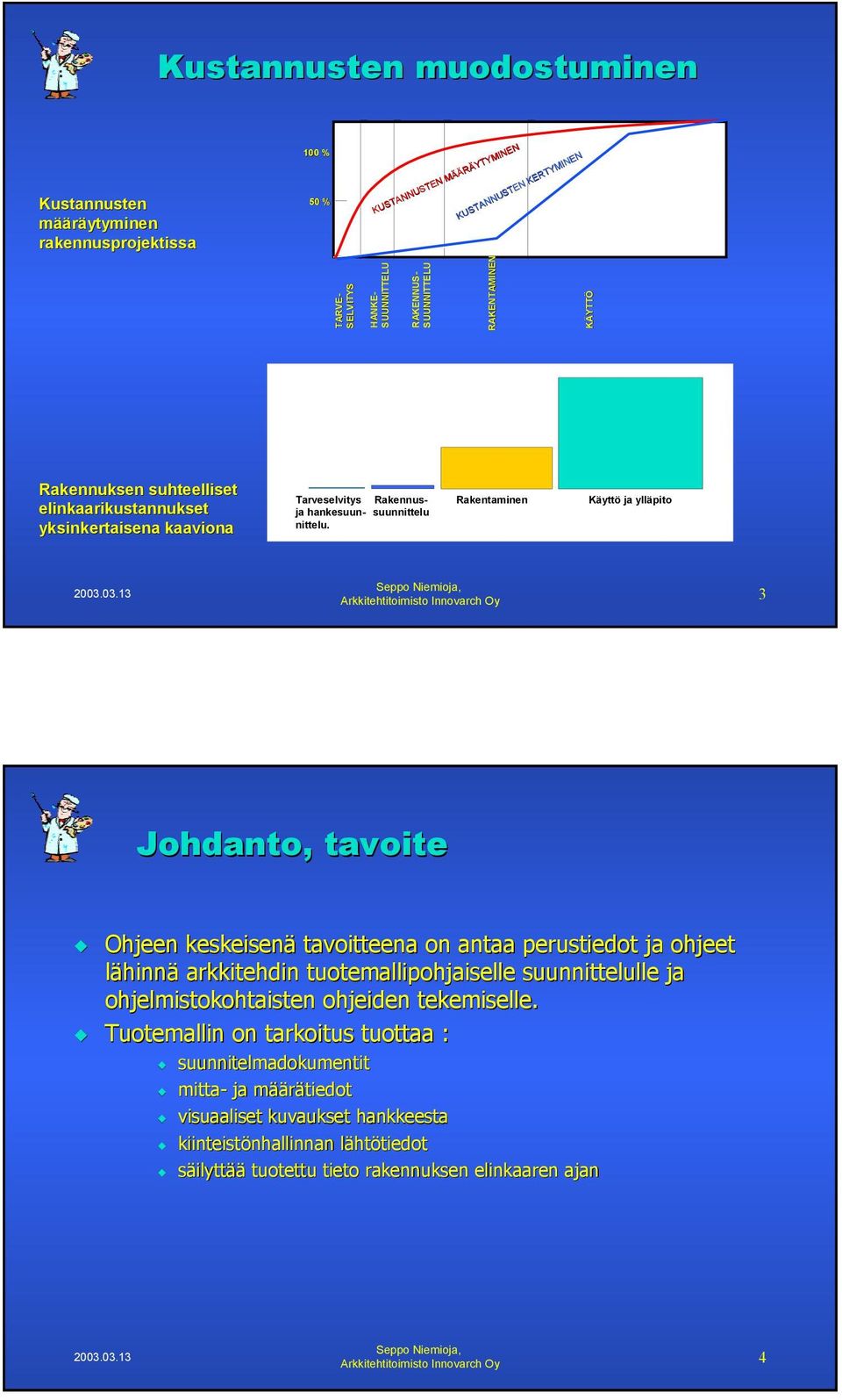 Rakentaminen Käyttö ja ylläpito 3 Johdanto, tavoite Ohjeen keskeisenä tavoitteena on antaa perustiedot ja ohjeet lähinnä arkkitehdin tuotemallipohjaiselle suunnittelulle ja ohjelmistokohtaisten