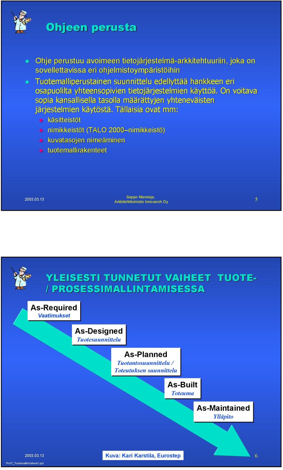 . Tällaisia T ovat mm: käsitteistöt nimikkeistöt (TALO 2000 nimikkeistö) kuvatasojen nimeäminen tuotemallirakenteet 5 YLEISESTI TUNNETUT VAIHEET TUOTE- / PROSESSIMALLINTAMISESSA