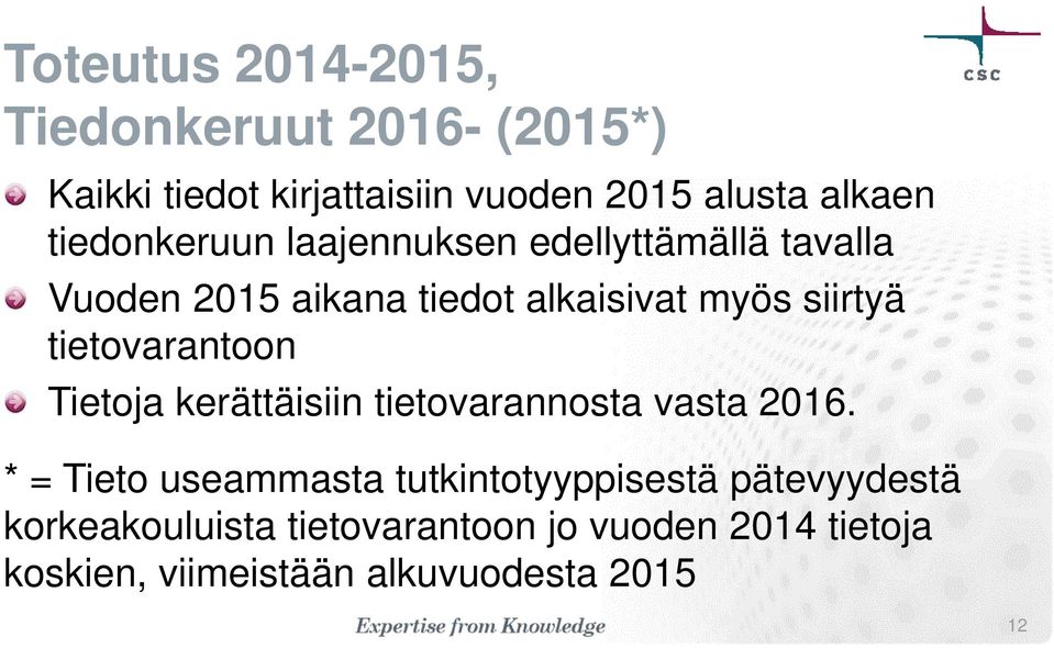 tietovarantoon Tietoja kerättäisiin tietovarannosta vasta 2016.