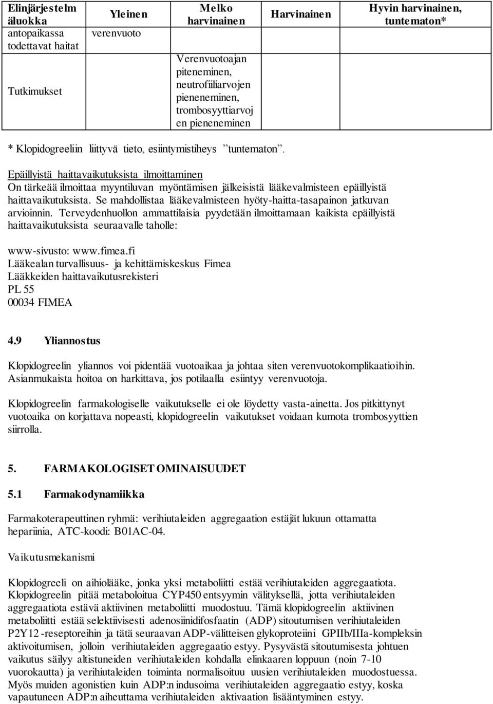 Epäillyistä haittavaikutuksista ilmoittaminen On tärkeää ilmoittaa myyntiluvan myöntämisen jälkeisistä lääkevalmisteen epäillyistä haittavaikutuksista.