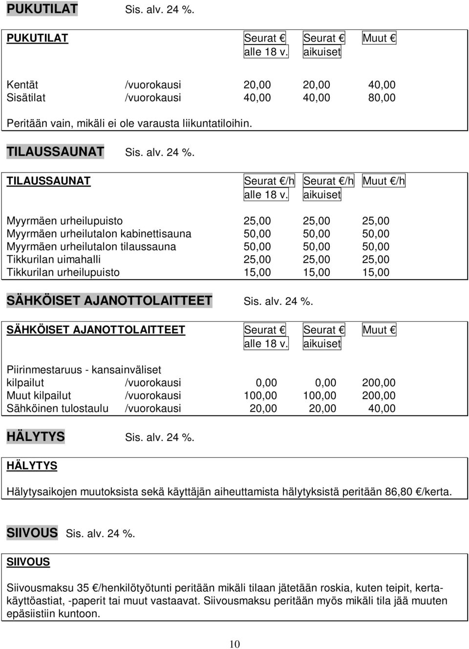 TILAUSSAUNAT Myyrmäen urheilupuisto 25,00 25,00 25,00 Myyrmäen urheilutalon kabinettisauna 50,00 50,00 50,00 Myyrmäen urheilutalon tilaussauna 50,00 50,00 50,00 Tikkurilan uimahalli 25,00 25,00 25,00