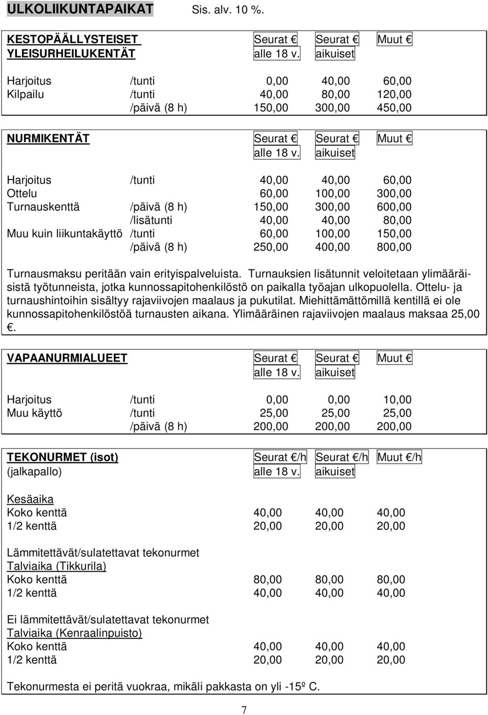 Harjoitus /tunti 40,00 40,00 60,00 Ottelu 60,00 100,00 300,00 Turnauskenttä /päivä (8 h) 150,00 300,00 600,00 /lisätunti 40,00 40,00 80,00 Muu kuin liikuntakäyttö /tunti 60,00 100,00 150,00 /päivä (8