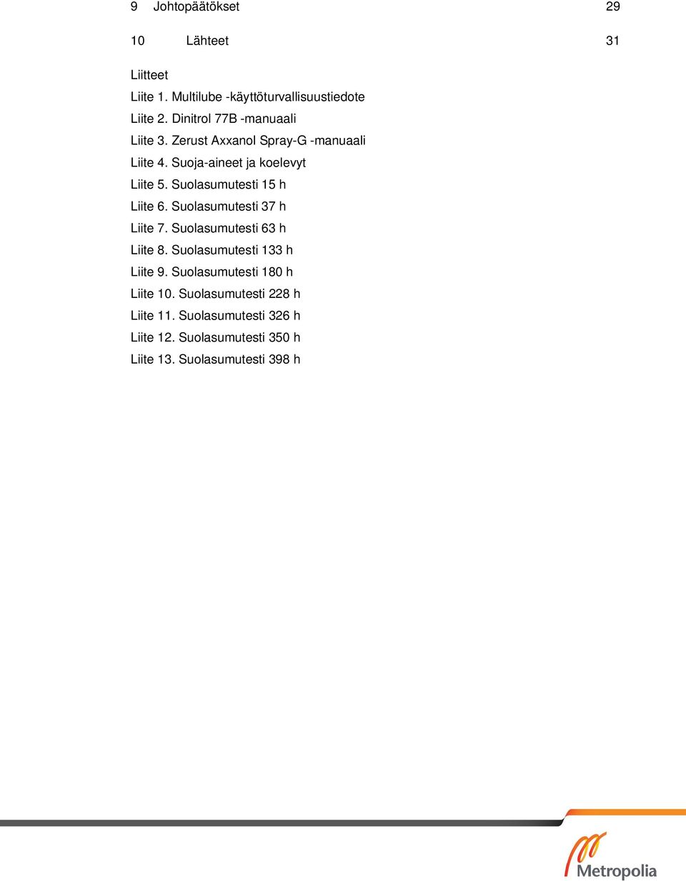 Suolasumutesti 15 h Liite 6. Suolasumutesti 37 h Liite 7. Suolasumutesti 63 h Liite 8. Suolasumutesti 133 h Liite 9.