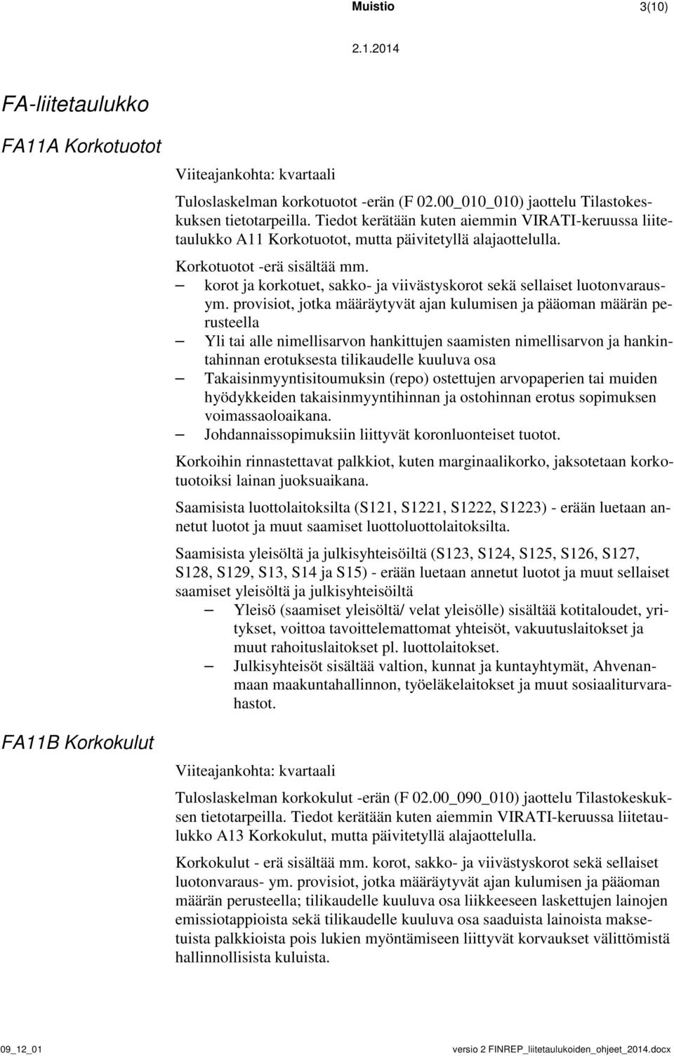 korot ja korkotuet, sakko- ja viivästyskorot sekä sellaiset luotonvarausym.