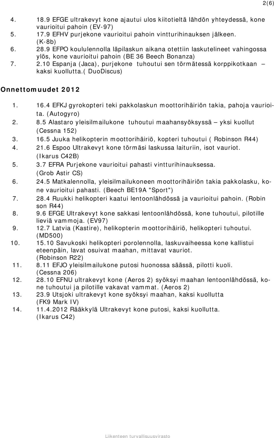 10 Espanja (Jaca), purjekone tuhoutui sen törmätessä korppikotkaan kaksi kuollutta.( DuoDiscus) Onnettomuudet 2012 1. 16.4 EFKJ gyrokopteri teki pakkolaskun moottorihäiriön takia, pahoja vaurioita.