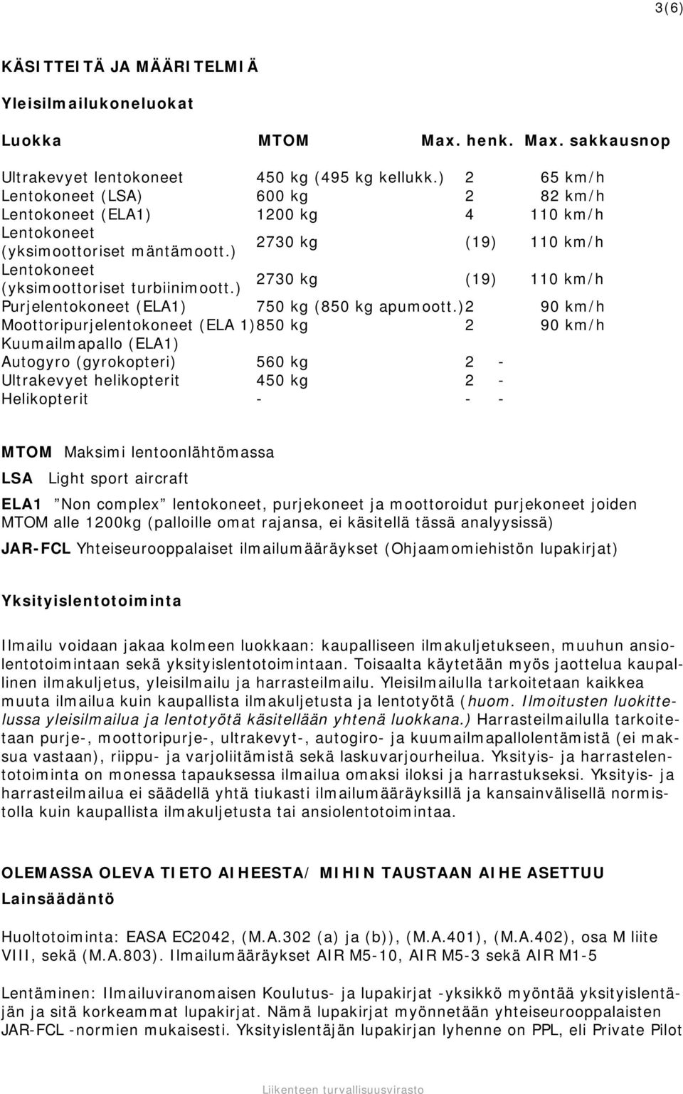 ) (19) 110 km/h Purjelentokoneet (ELA1) 750 kg (850 kg apumoott.