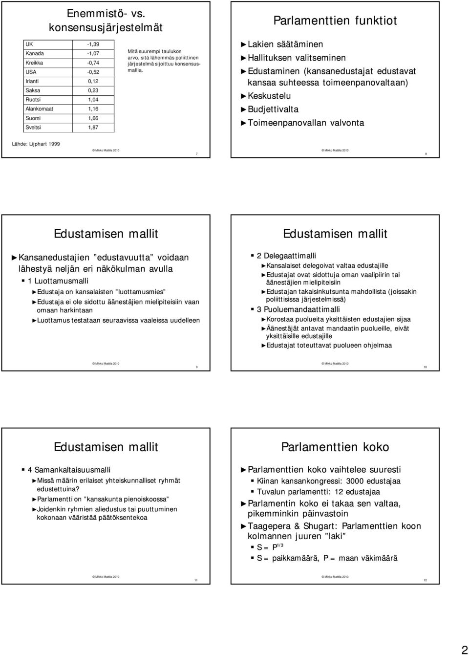 Parlamenttien funktiot Lakien säätäminen Hallituksen valitseminen Edustaminen (kansanedustajat edustavat kansaa suhteessa toimeenpanovaltaan) Keskustelu Budjettivalta Toimeenpanovallan valvonta