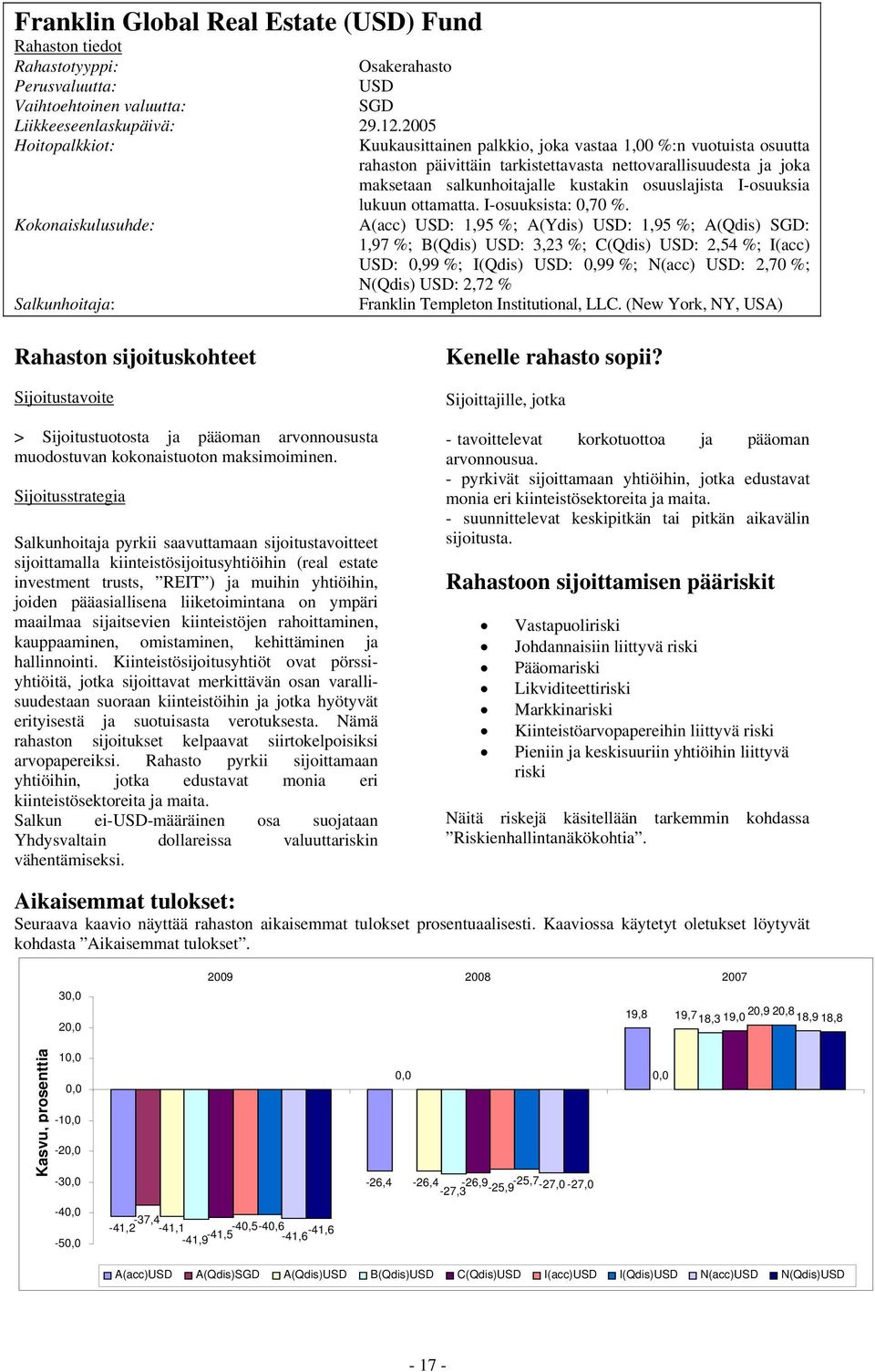 I-osuuksia lukuun ottamatta. I-osuuksista: 0,70 %.