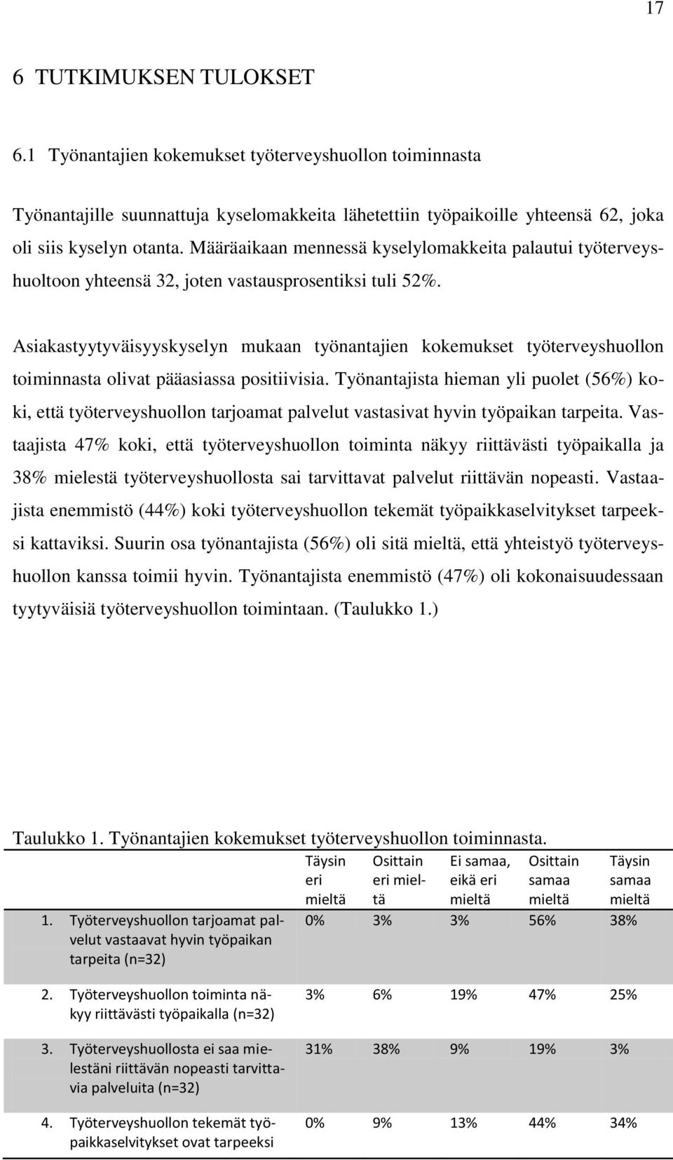 Asiakastyytyväisyyskyselyn mukaan työnantajien kokemukset työterveyshuollon toiminnasta olivat pääasiassa positiivisia.