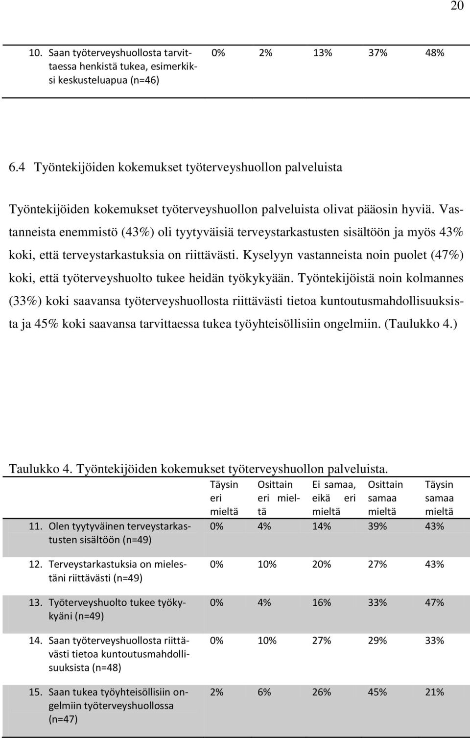 Vastanneista enemmistö (43%) oli tyytyväisiä terveystarkastusten sisältöön ja myös 43% koki, että terveystarkastuksia on riittävästi.