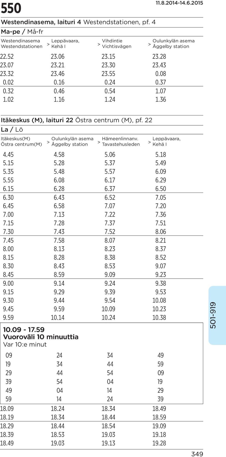 22 Itäkeskus(M) Östra centrum(m) Oulunkylän asema Hämeenlinnanv. Leppävaara, Åggelby station Tavastehusleden Kehä I 4.45 4.58 5.06 5.18 5.15 5.28 5.37 5.49 5.35 5.48 5.57 6.09 5.55 6.08 6.17 6.29 6.