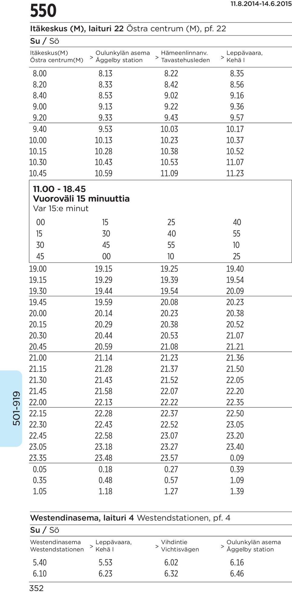 00-18.45 Vuoroväli 15 minuuttia Var 15:e minut 00 15 25 40 15 30 40 55 30 45 55 10 45 00 10 25 19.00 19.15 19.25 19.40 19.15 19.29 19.39 19.54 19.30 19.44 19.54 20.09 19.45 19.59 20.08 20.23 20.00 20.