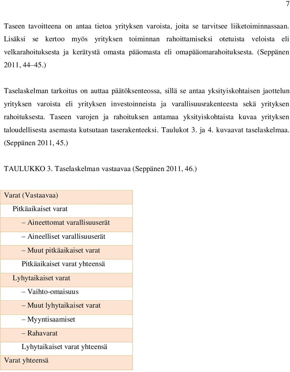 ) Taselaskelman tarkoitus on auttaa päätöksenteossa, sillä se antaa yksityiskohtaisen jaottelun yrityksen varoista eli yrityksen investoinneista ja varallisuusrakenteesta sekä yrityksen rahoituksesta.