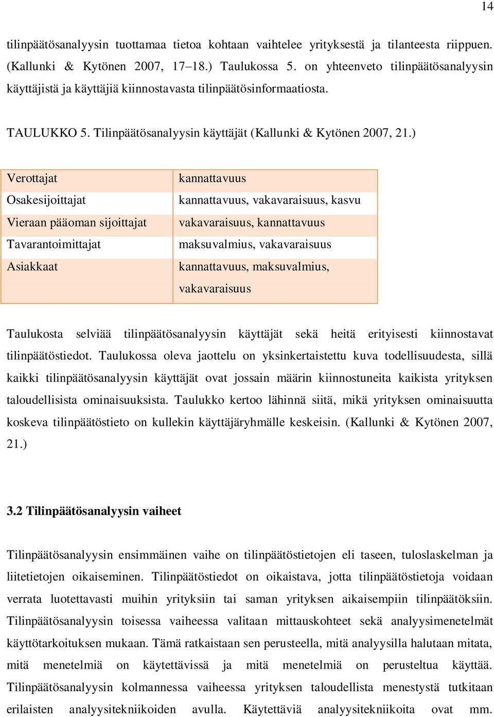 ) Verottajat Osakesijoittajat Vieraan pääoman sijoittajat Tavarantoimittajat Asiakkaat kannattavuus kannattavuus, vakavaraisuus, kasvu vakavaraisuus, kannattavuus maksuvalmius, vakavaraisuus
