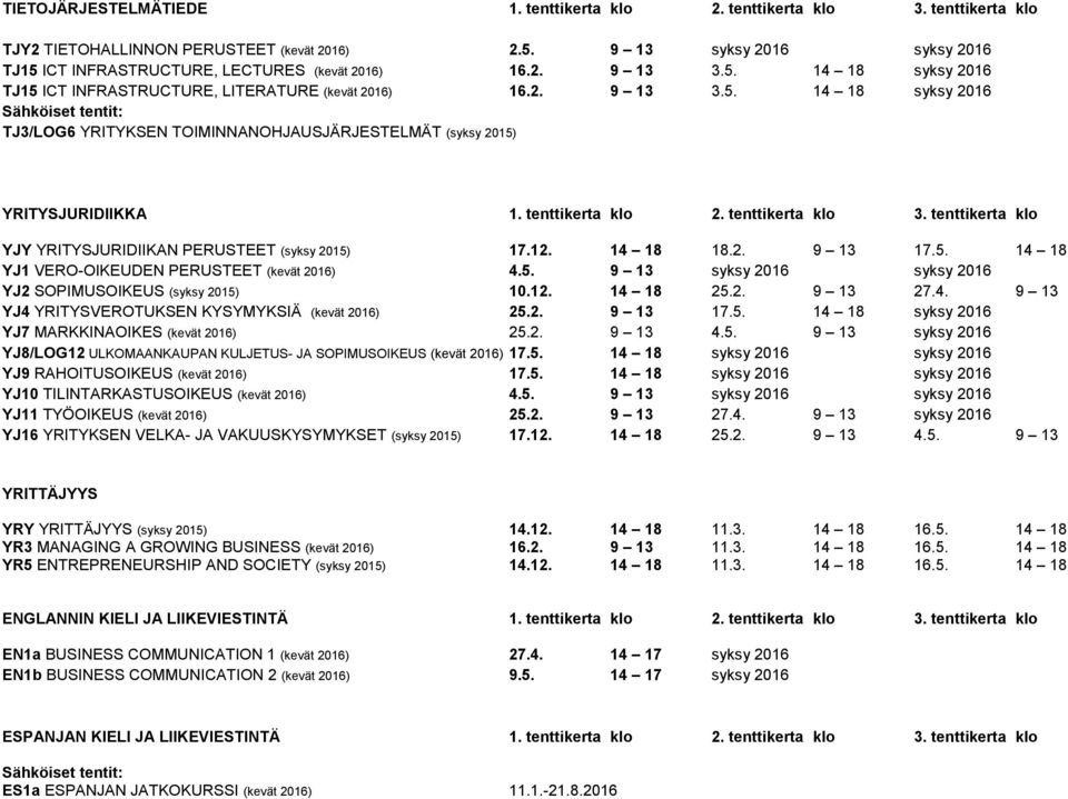 tenttikerta klo 2. tenttikerta klo 3. tenttikerta klo YJY YRITYSJURIDIIKAN PERUSTEET (syksy 2015) 17.12. 14 18 18.2. 9 13 17.5. 14 18 YJ1 VERO-OIKEUDEN PERUSTEET (kevät 2016) 4.5. 9 13 syksy 2016 syksy 2016 YJ2 SOPIMUSOIKEUS (syksy 2015) 10.