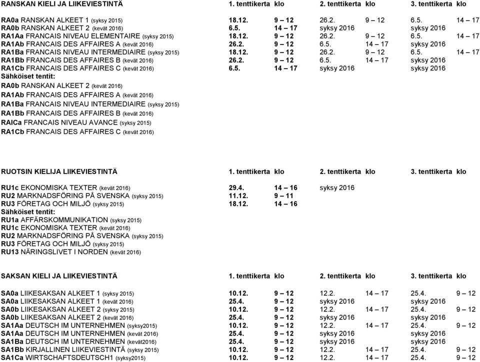 2. 9 12 6.5. 14 17 syksy 2016 RA1Ba FRANCAIS NIVEAU INTERMEDIAIRE (syksy 2015) 18.12. 9 12 26.2. 9 12 6.5. 14 17 RA1Bb FRANCAIS DES AFFAIRES B (kevät 2016) 26.2. 9 12 6.5. 14 17 syksy 2016 RA1Cb FRANCAIS DES AFFAIRES C (kevät 2016) 6.