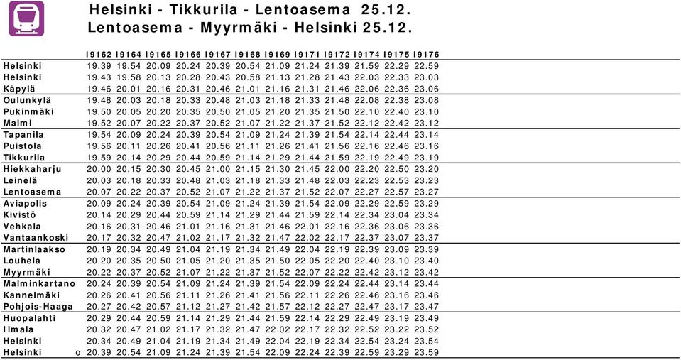 06 Oulunkylä 19.48 20.03 20.18 20.33 20.48 21.03 21.18 21.33 21.48 22.08 22.38 23.08 Pukinmäki 19.50 20.05 20.20 20.35 20.50 21.05 21.20 21.35 21.50 22.10 22.40 23.10 Malmi 19.52 20.07 20.22 20.37 20.