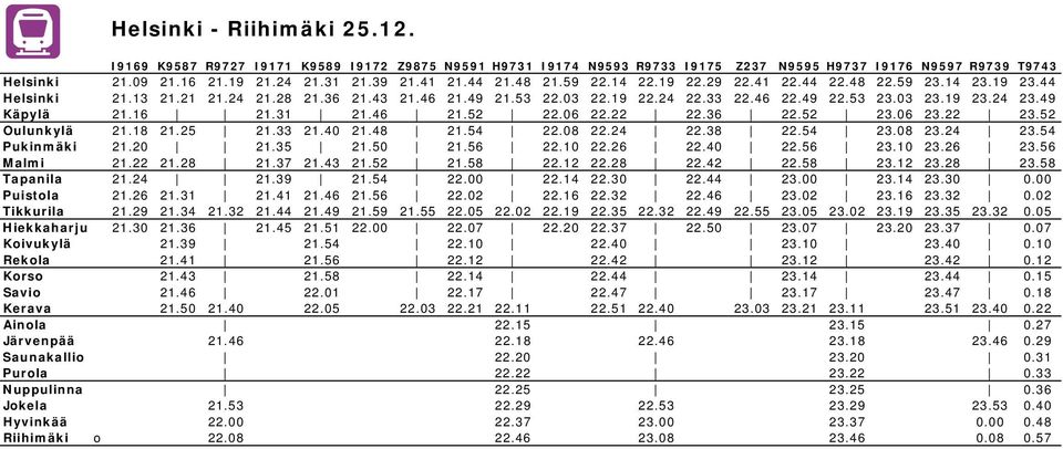 19 23.24 23.49 Käpylä 21.16 21.31 21.46 21.52 22.06 22.22 22.36 22.52 23.06 23.22 23.52 Oulunkylä 21.18 21.25 21.33 21.40 21.48 21.54 22.08 22.24 22.38 22.54 23.08 23.24 23.54 Pukinmäki 21.20 21.