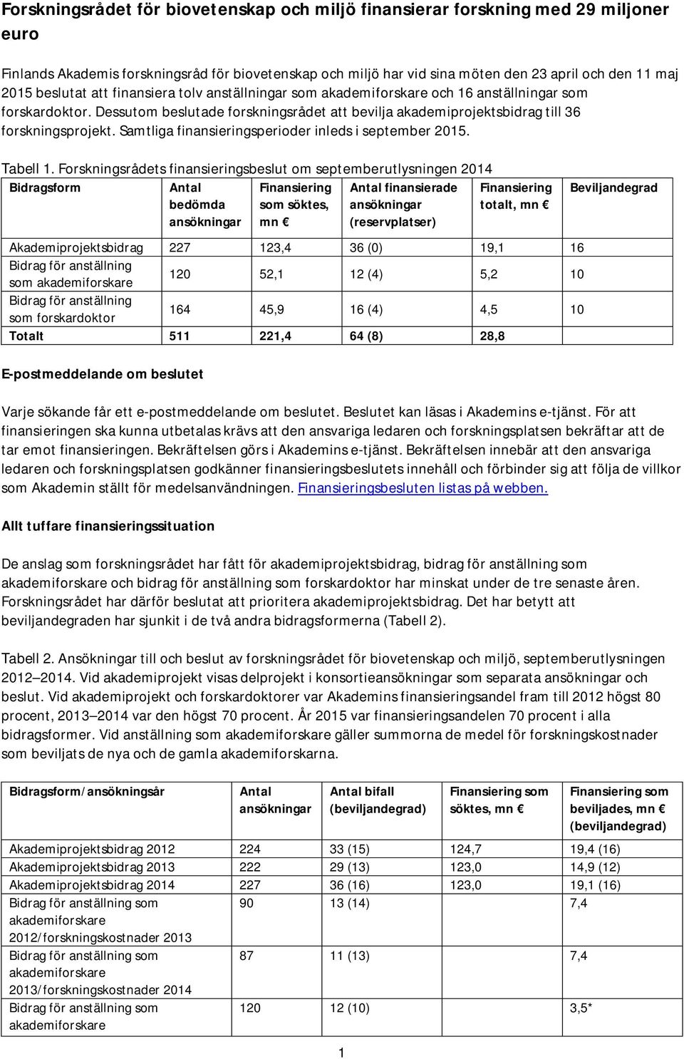 Samtliga finansieringsperioder inleds i september 2015. Tabell 1.