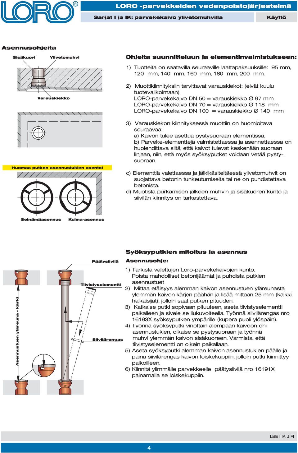 2) Muottikiinnityksiin tarvittavat varauskiekot: (eivät kuulu tuotevalikoimaan) LORO-parvekekaivo DN 50 = varauskiekko Ø 97 mm LORO-parvekekaivo DN 70 = varauskiekko Ø 118 mm LORO-parvekekaivo DN 100