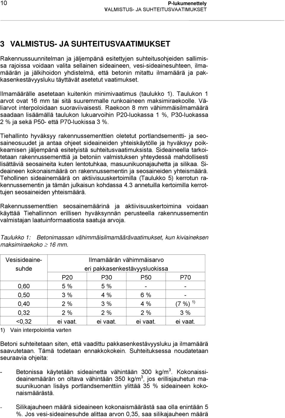 Ilmamäärälle asetetaan kuitenkin minimivaatimus (taulukko 1). Taulukon 1 arvot ovat 16 mm tai sitä suuremmalle runkoaineen maksimiraekoolle. Väliarvot interpoloidaan suoraviivaisesti.