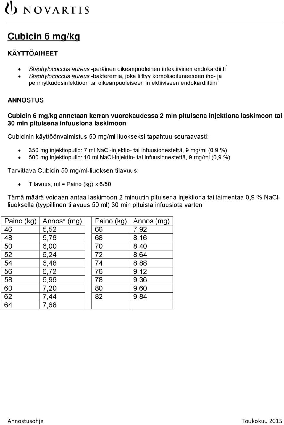 käyttöönvalmistus 50 mg/ml liuokseksi tapahtuu seuraavasti: 350 mg injektiopullo: 7 ml NaCl-injektio- tai infuusionestettä, 9 mg/ml (0,9 %) 500 mg injektiopullo: 10 ml NaCl-injektio- tai
