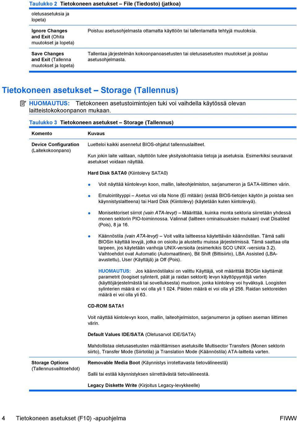 Tietokoneen asetukset Storage (Tallennus) HUOMAUTUS: Tietokoneen asetustoimintojen tuki voi vaihdella käytössä olevan laitteistokokoonpanon mukaan.
