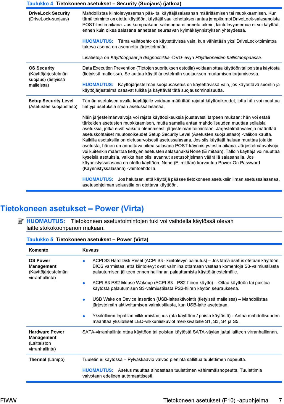 Jos kumpaakaan salasanaa ei anneta oikein, kiintolevyasemaa ei voi käyttää, ennen kuin oikea salasana annetaan seuraavan kylmäkäynnistyksen yhteydessä.