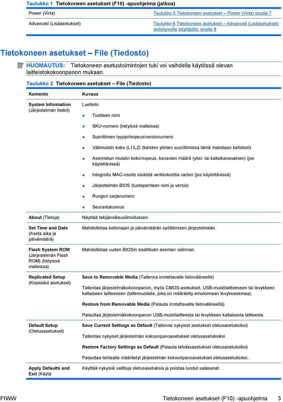 Taulukko 2 Tietokoneen asetukset File (Tiedosto) Komento System Information (Järjestelmän tiedot) Kuvaus Luettelo: Tuotteen nimi SKU-numero (tietyissä malleissa) Suorittimen