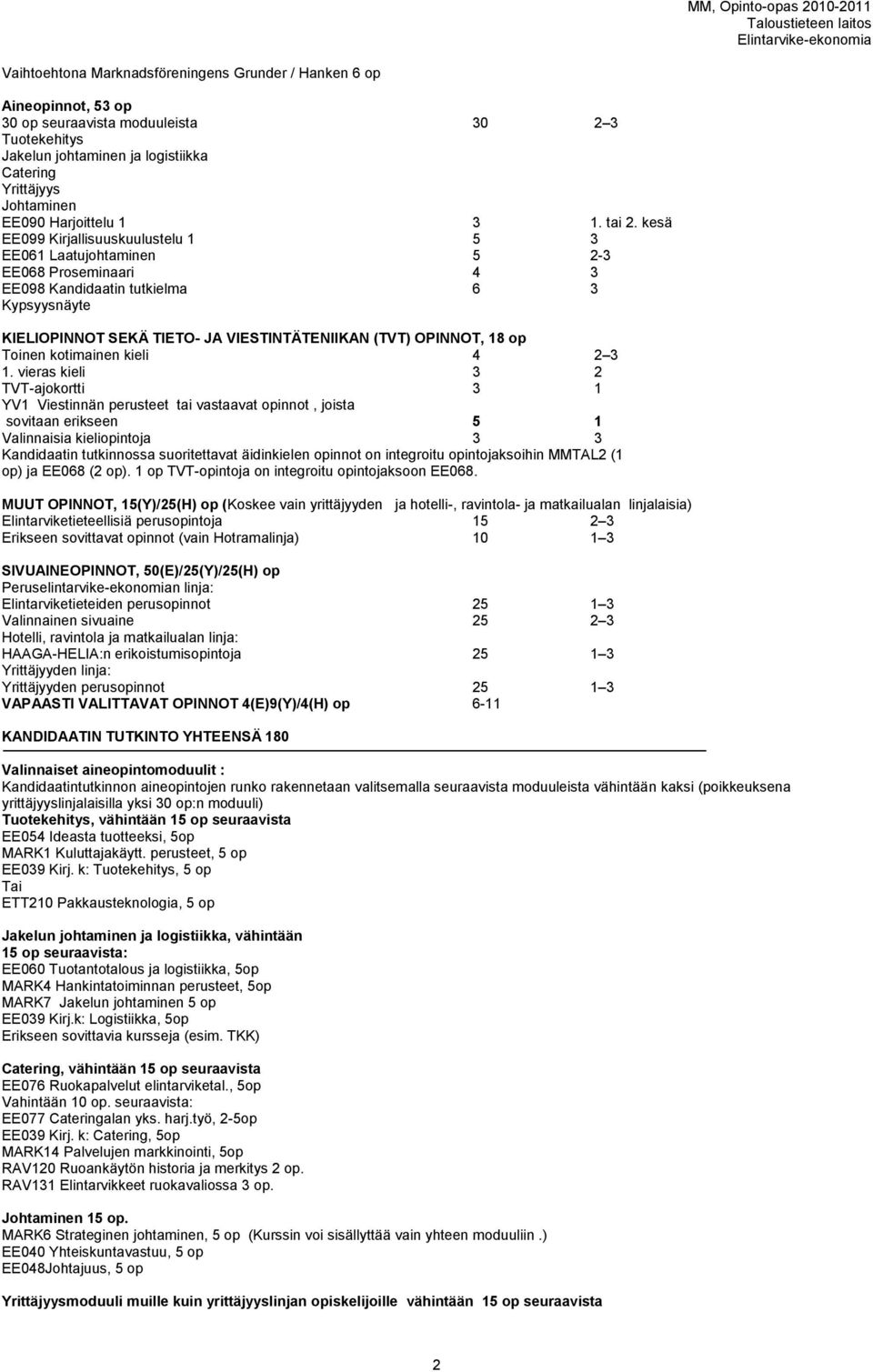 kesä EE099 Kirjallisuuskuulustelu 1 5 3 EE061 Laatujohtaminen 5 2-3 EE068 Proseminaari 4 3 EE098 Kandidaatin tutkielma 6 3 Kypsyysnäyte KIELIOPINNOT SEKÄ TIETO- JA VIESTINTÄTENIIKAN (TVT) OPINNOT, 18