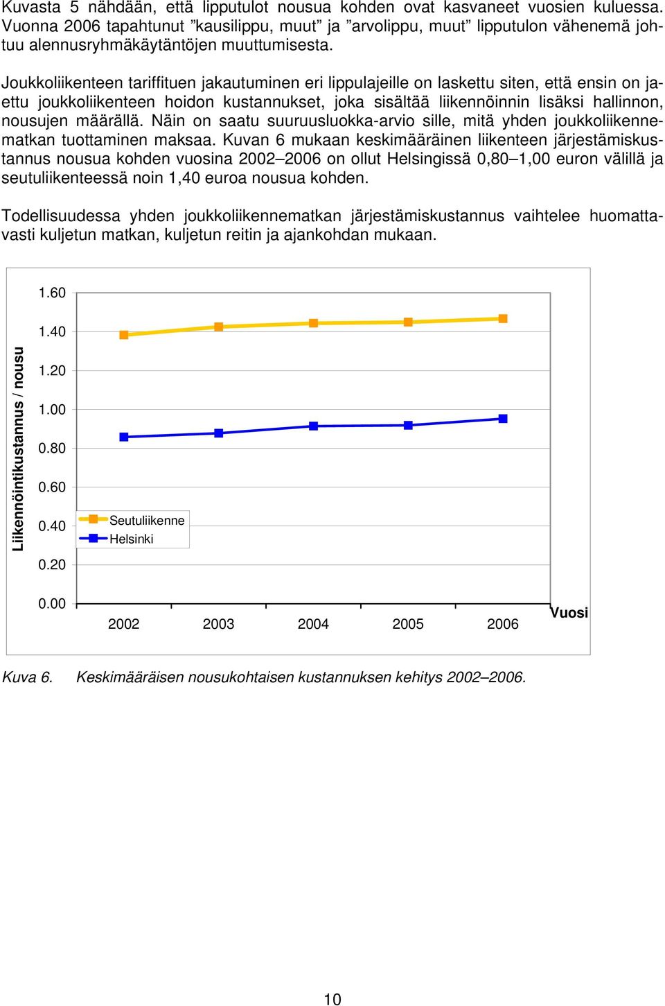 Joukkoliikenteen tariffituen jakautuminen eri lippulajeille on laskettu siten, että ensin on jaettu joukkoliikenteen hoidon kustannukset, joka sisältää liikennöinnin lisäksi hallinnon, nousujen