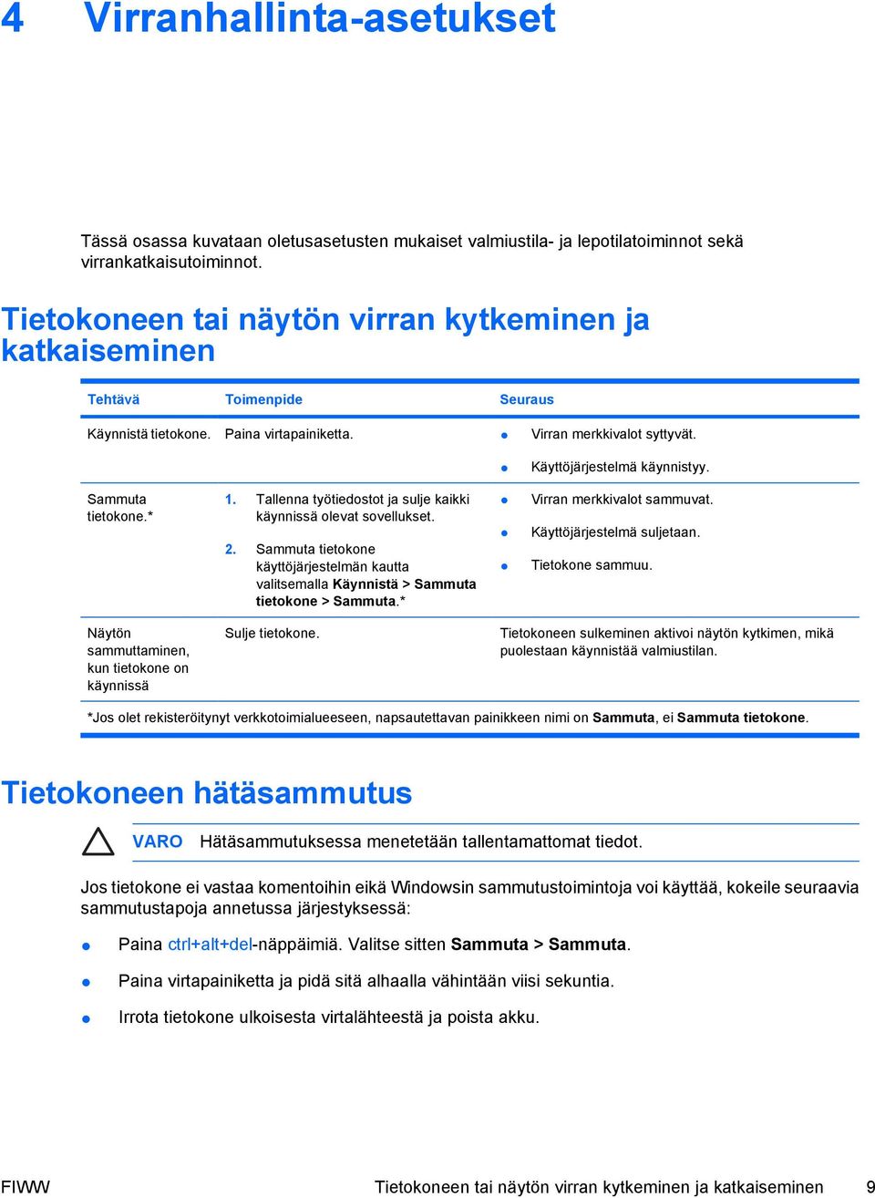 Sammuta tietokone.* 1. Tallenna työtiedostot ja sulje kaikki käynnissä olevat sovellukset. 2. Sammuta tietokone käyttöjärjestelmän kautta valitsemalla Käynnistä > Sammuta tietokone > Sammuta.