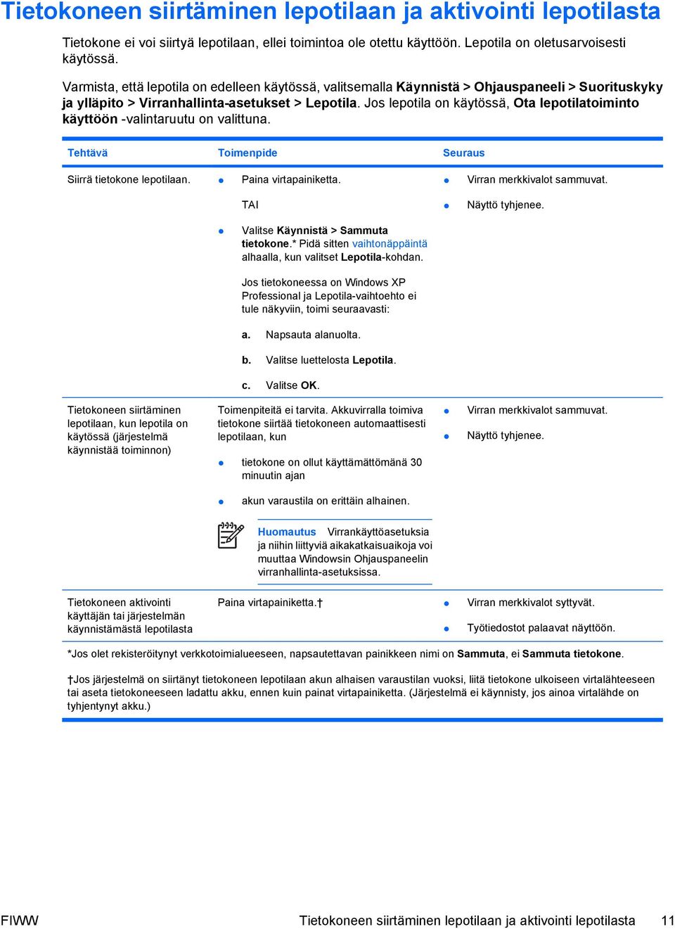 Jos lepotila on käytössä, Ota lepotilatoiminto käyttöön -valintaruutu on valittuna. Tehtävä Toimenpide Seuraus Siirrä tietokone lepotilaan. Paina virtapainiketta. TAI Virran merkkivalot sammuvat.