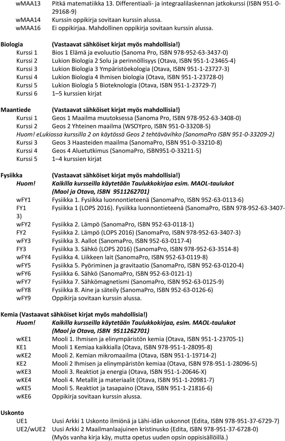 ) Kurssi 1 Bios 1 Elämä ja evoluutio (Sanoma Pro, ISBN 978-952-63-3437-0) Kurssi 2 Lukion Biologia 2 Solu ja perinnöllisyys (Otava, ISBN 951-1-23465-4) Kurssi 3 Lukion Biologia 3 Ympäristöekologia