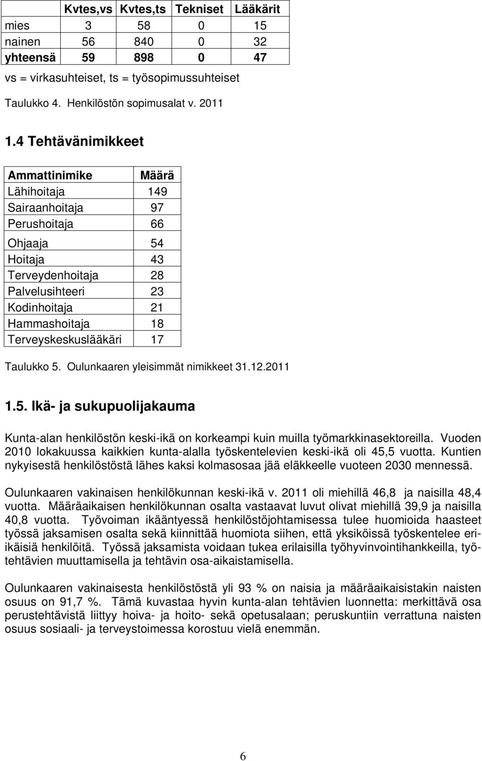 Terveyskeskuslääkäri 17 Taulukko 5. Oulunkaaren yleisimmät nimikkeet 31.12.2011 1.5. Ikä- ja sukupuolijakauma Kunta-alan henkilöstön keski-ikä on korkeampi kuin muilla työmarkkinasektoreilla.