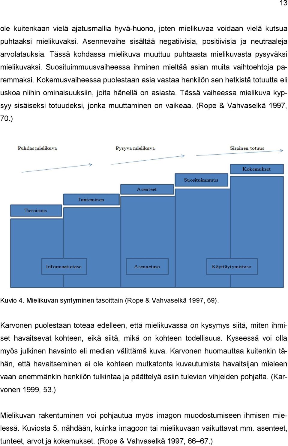 Kokemusvaiheessa puolestaan asia vastaa henkilön sen hetkistä totuutta eli uskoa niihin ominaisuuksiin, joita hänellä on asiasta.