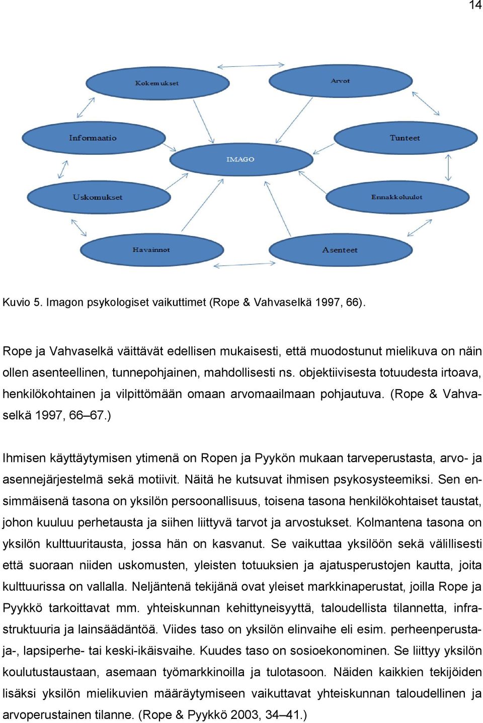 objektiivisesta totuudesta irtoava, henkilökohtainen ja vilpittömään omaan arvomaailmaan pohjautuva. (Rope & Vahvaselkä 1997, 66 67.