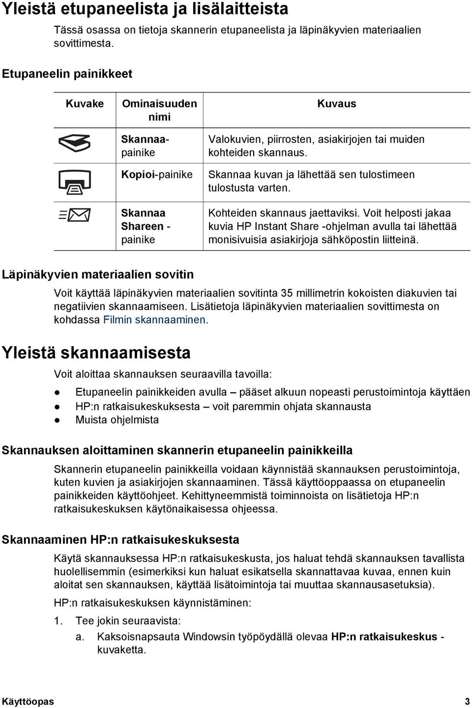 Skannaa kuvan ja lähettää sen tulostimeen tulostusta varten. Kohteiden skannaus jaettaviksi.