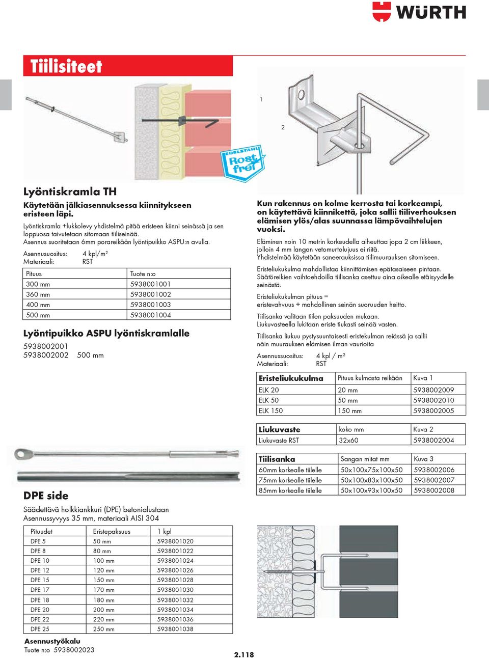 Asennusuositus: 4 kpl/m² Materiaali: RST Pituus 300 5938001001 360 5938001002 400 5938001003 500 5938001004 Lyöntipuikko ASPU lyöntiskramlalle 5938002001 5938002002 500