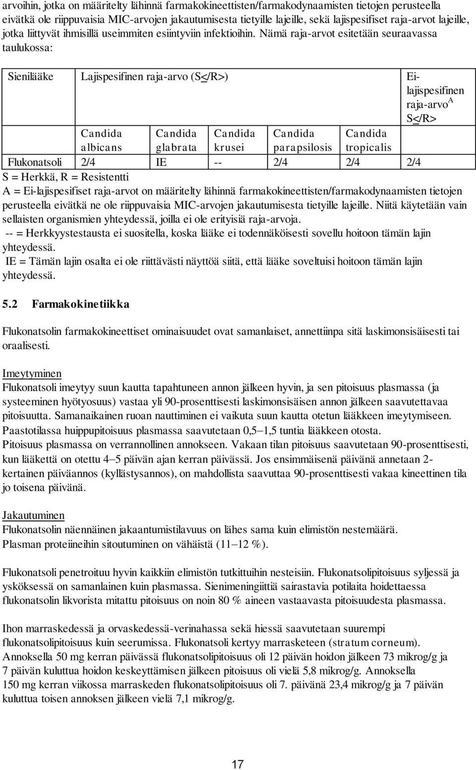 Nämä raja-arvot esitetään seuraavassa taulukossa: Sienilääke Lajispesifinen raja-arvo (S</R>) Eilajispesifinen raja-arvo A S</R> Candida Candida Candida Candida Candida albicans glabrata krusei
