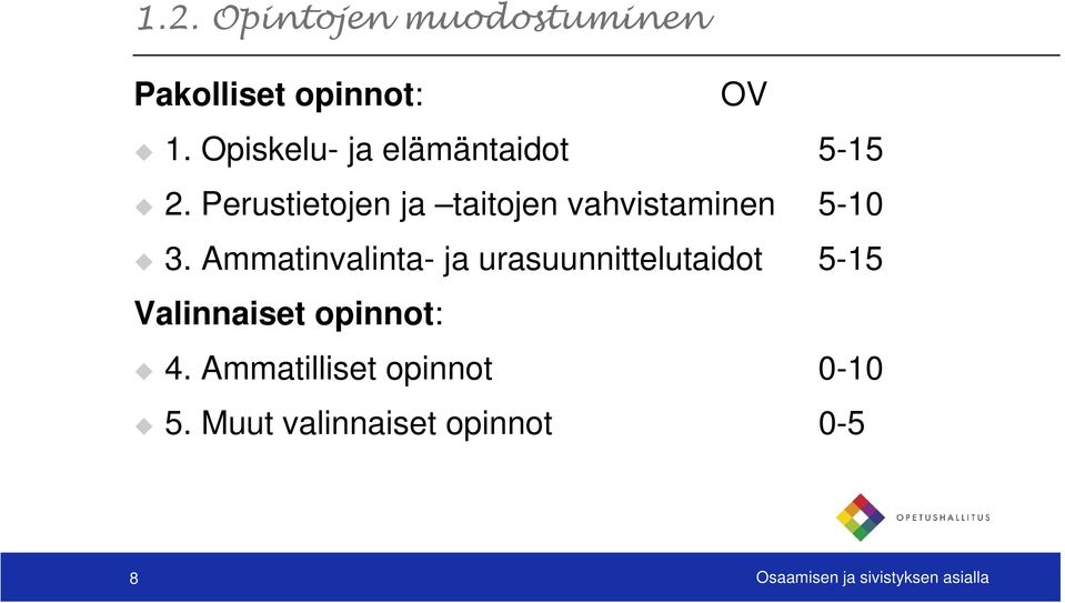 Perustietojen ja taitojen vahvistaminen 5-10 3.