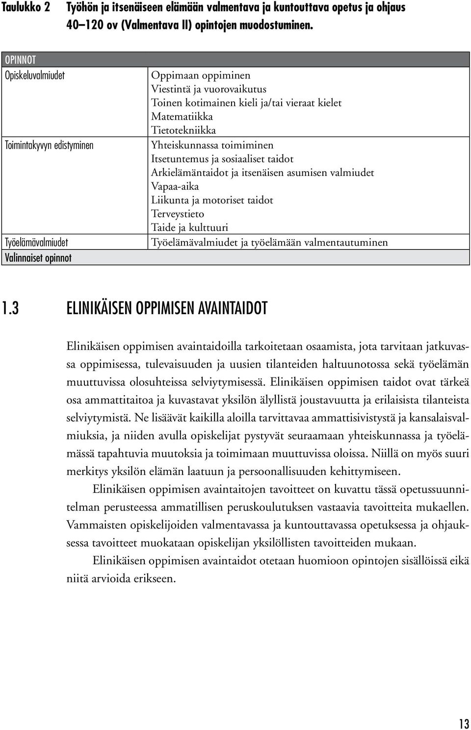 Tietotekniikka Yhteiskunnassa toimiminen Itsetuntemus ja sosiaaliset taidot Arkielämäntaidot ja itsenäisen asumisen valmiudet Vapaa-aika Liikunta ja motoriset taidot Terveystieto Taide ja kulttuuri