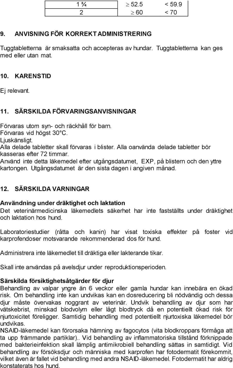 Alla oanvända delade tabletter bör kasseras efter 72 timmar. Använd inte detta läkemedel efter utgångsdatumet, EXP, på blistern och den yttre kartongen.