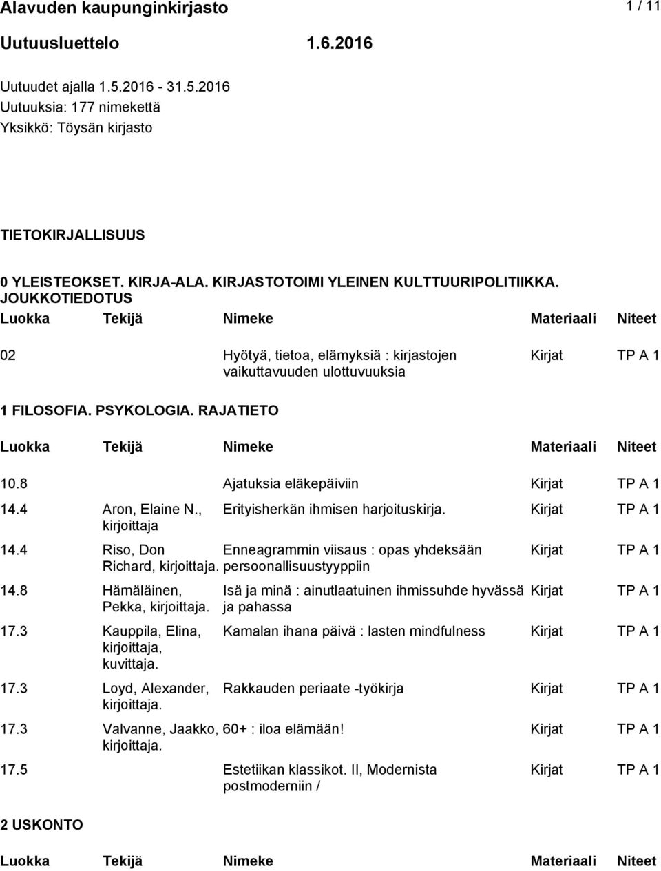 4 Aron, Elaine N., Erityisherkän ihmisen harjoituskirja. 14.4 Riso, Don Enneagrammin viisaus : opas yhdeksään Richard, persoonallisuustyyppiin 14.8 Hämäläinen, Pekka, 17.3 Kauppila, Elina,, kuvittaja.